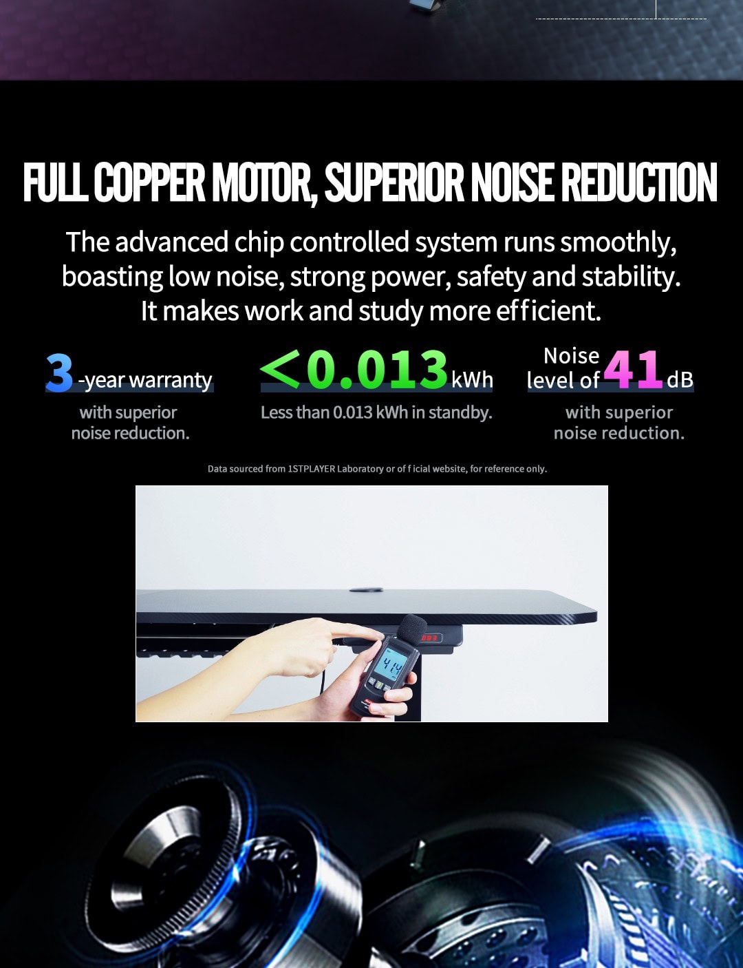 Image showing a device with a full copper motor for quiet, efficient operation and noise reduction.